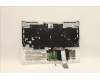 Lenovo 5CB1D05434 Tastatur inkl. Topcase ASM_ITA L82JD STw/BUWRF