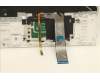 Lenovo 5CB1D05434 Tastatur inkl. Topcase ASM_ITA L82JD STw/BUWRF