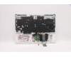 Lenovo 5CB1D05447 Tastatur inkl. Topcase ASM_UK L82JD STw/BUWRF