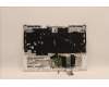 Lenovo 5CB1D05448 Tastatur inkl. Topcase ASM_UKR L82JD STw/BUWRF