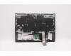 Lenovo 5CB1D09616 Tastatur inkl. Topcase ASM_ARA L82JFSGw/RGBWRF