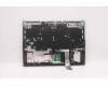 Lenovo 5CB1D09617 Tastatur inkl. Topcase ASM_BEL L82JFSGw/RGBWRF