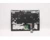 Lenovo 5CB1D09622 Tastatur inkl. TopcaseASMEUROENGL82JFSGw/RGBWRF