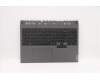 5CB1D09622 Lenovo COVER UpperCaseASMEUROENGL82JFSGw/RGBWRF