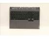 Lenovo 5CB1D09629 Tastatur inkl. Topcase ASM_GRE L82JFSGw/RGBWRF