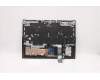 Lenovo 5CB1D09630 Tastatur inkl. Topcase ASM_HBW L82JFSGw/RGBWRF