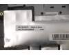 Lenovo 5CB1D09642 Tastatur inkl. Topcase spanisch L82JFSGw/RGBWRF