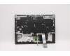 Lenovo 5CB1D09649 Tastatur inkl. Topcase ASM_BEL L82JF SGw/WHWRF