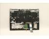 Lenovo 5CB1D10491 Tastatur inkl. TopcaseASM_NORDICL82JFSGw/WHWRF