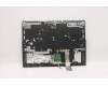 Lenovo 5CB1D10492 Tastatur inkl. Topcase ASM_POR L82JF SGw/WHWRF