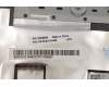 Lenovo 5CB1D10492 Tastatur inkl. Topcase ASM_POR L82JF SGw/WHWRF