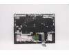 Lenovo 5CB1D10493 Tastatur inkl. Topcase ASM_RUS L82JF SGw/WHWRF