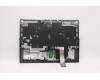 Lenovo 5CB1D10495 Tastatur inkl. Topcase spanisch L82JF SGw/WHWRF
