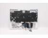Lenovo 5CB1D10509 Tastatur inkl. Topcase ASM_UK L82JF STw/BUWRF