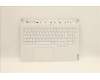 Lenovo 5CB1D10523 Tastatur inkl. TopcaseASM_NORDICL82JFSTw/BUWRF