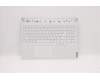 Lenovo 5CB1D10525 Tastatur inkl. Topcase ASM_RUS L82JF STw/BUWRF