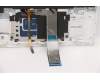 Lenovo 5CB1D10525 Tastatur inkl. Topcase ASM_RUS L82JF STw/BUWRF