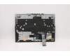 Lenovo 5CB1D10906 Tastatur inkl. Topcase ASM_USA ENG L82JK BURGB