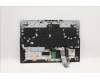 Lenovo 5CB1D10908 Tastatur inkl. Topcase französisch/arabsich L82JK BURGB