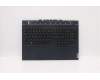 Lenovo 5CB1D10913 Tastatur inkl. Topcase ASM_HUN L82JK BU RGB