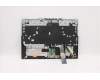 Lenovo 5CB1D10913 Tastatur inkl. Topcase ASM_HUN L82JK BU RGB