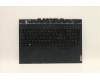 Lenovo 5CB1D10924 Tastatur inkl. Topcase schweiz L82JK BU RGB