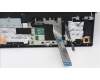 Lenovo 5CB1D10928 Tastatur inkl. Topcase ASM_UKR L82JK BU RGB