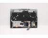 Lenovo 5CB1D10930 Tastatur inkl. Topcase ASM_BEL L82JK BU WH