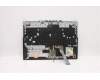 Lenovo 5CB1D10932 Tastatur inkl. Topcase ASM_BUL L82JK BU WH