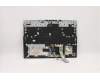 Lenovo 5CB1D10939 Tastatur inkl. Topcase ASM_FRA L82JK BU WH