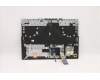 Lenovo 5CB1D10941 Tastatur inkl. Topcase deutsch L82JK BU WH