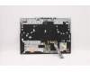 Lenovo 5CB1D12339 Tastatur inkl. Topcase ASM_HUN L82JK BU WH