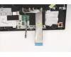 Lenovo 5CB1D12343 Tastatur inkl. Topcase ASM_KOR L82JK BU WH