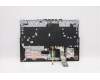 Lenovo 5CB1D12344 Tastatur inkl. Topcase ASM_LA SPA L82JK BU WH