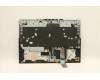 Lenovo 5CB1D12346 Tastatur inkl. Topcase ASM_POR L82JK BU WH