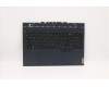 Lenovo 5CB1D12347 Tastatur inkl. Topcase ASM_RUS L82JK BU WH