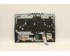Lenovo 5CB1D12350 Tastatur inkl. Topcase schweiz L82JK BU WH