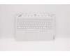 Lenovo 5CB1D12355 Tastatur inkl. Topcase ASM_ARA L82JK SG BU
