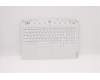 Lenovo 5CB1D12358 Tastatur inkl. Topcase ASM_BUL L82JK SG BU