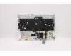 Lenovo 5CB1D12361 Tastatur inkl. Topcase ASM_EURO ENG L82JK SGBU