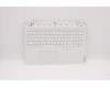 Lenovo 5CB1D12369 Tastatur inkl. Topcase ASM_HBW L82JK SG BU