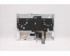 Lenovo 5CB1D12369 Tastatur inkl. Topcase ASM_HBW L82JK SG BU