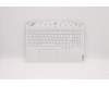 Lenovo 5CB1D12371 Tastatur inkl. Topcase ASM_HUN L82JK SG BU