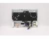 Lenovo 5CB1D12371 Tastatur inkl. Topcase ASM_HUN L82JK SG BU
