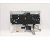 Lenovo 5CB1D12378 Tastatur inkl. Topcase ASM_POR L82JK SG BU