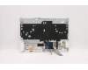 Lenovo 5CB1D12379 Tastatur inkl. Topcase ASM_RUS L82JK SG BU