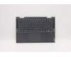 Lenovo 5CB1D12396 Tastatur inkl. Topcase ASM_ITA L82N7 SG