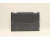 Lenovo 5CB1D12404 Tastatur inkl. Topcase ASM_POR L82N7 SG