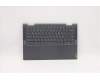 Lenovo 5CB1D12405 Tastatur inkl. Topcase ASM_RUS L82N7 SG