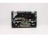 Lenovo 5CB1D12405 Tastatur inkl. Topcase ASM_RUS L82N7 SG